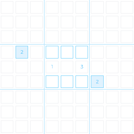 Snyder Notation Example